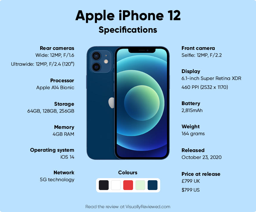 iphone 12G